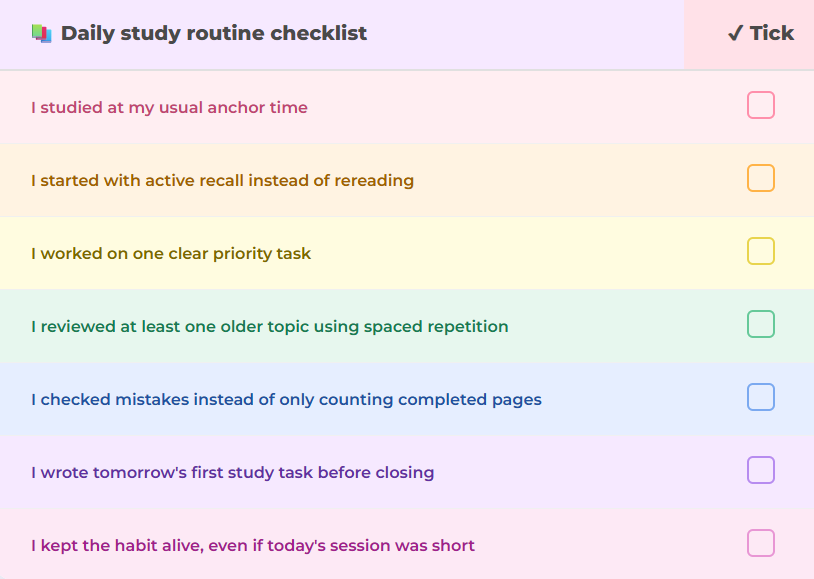 Daily study routine checklist with tick boxes: studied at the usual anchor time, started with active recall instead of rereading, worked on one clear priority task, reviewed at least one older topic using spaced repetition, checked mistakes instead of only counting completed pages, wrote tomorrow's first study task before closing, and kept the habit alive even if the session was short.
